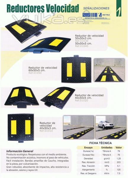 Reductor de Velocidad