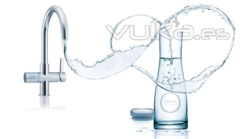 KIT Grohe Blue, Sistema Purificación de Agua en www.tiendapymarc.com