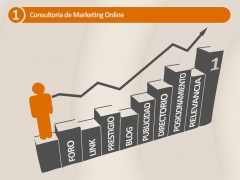 Marketing Online - SEO, SEM, SMO