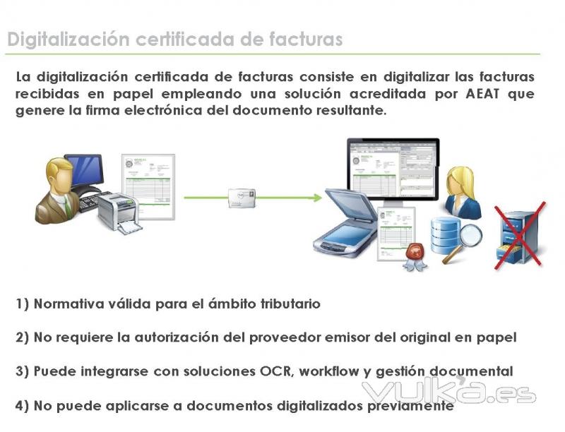 Certificiacin de facturas - AEAT