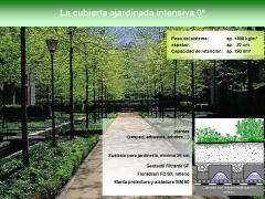 Cubierta ajardinada aljibe