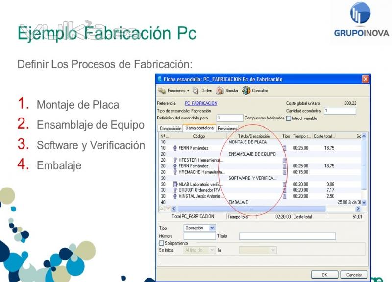 Sage módulo fabricación