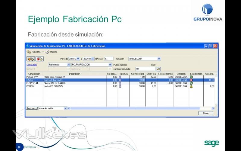 pantalla ejemplo fabricación sage