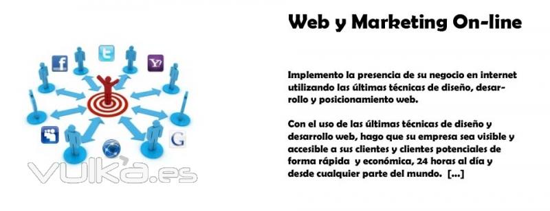 Diseño web, posicionamiento web natural, seo, sem y smo