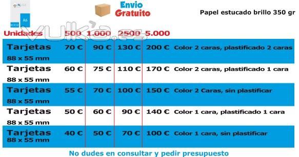 IMPRENTA-TARJETAS DE VISITA