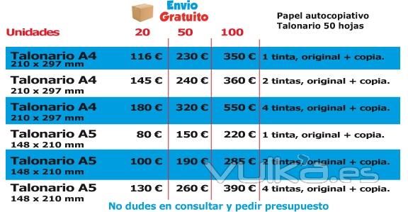 IMPRENTA-TALONARIOS