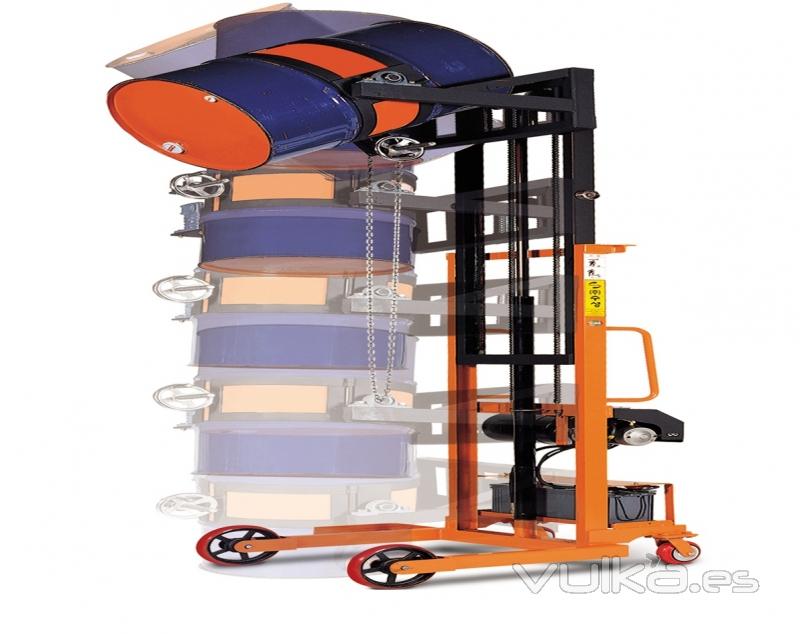 Drum Handling Equipment SDL Series