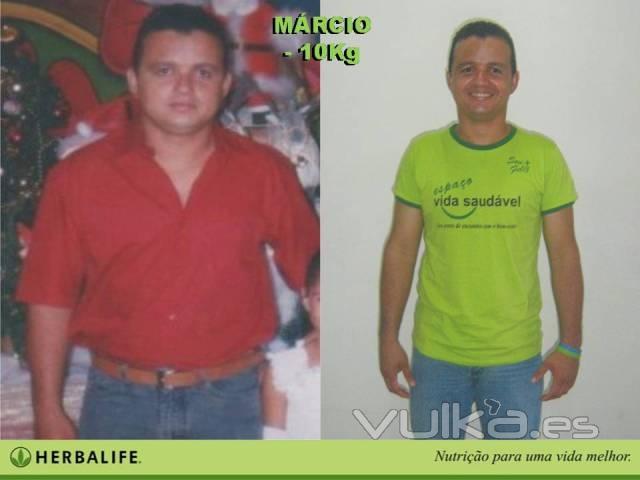 HERBALIFE-Distribuidores Independientes