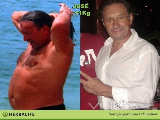 HERBALIFE-Distribuidores Independientes