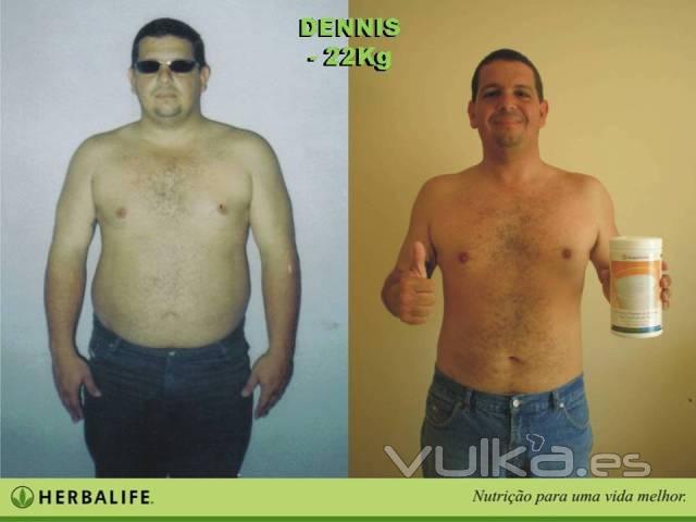 HERBALIFE-Distribuidores Independientes