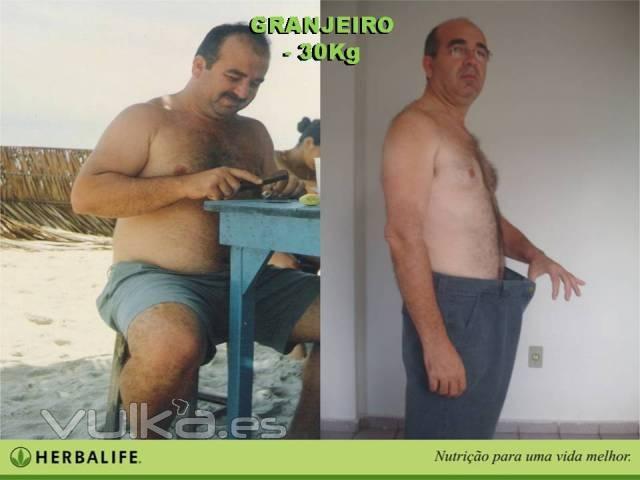 HERBALIFE-Distribuidores Independientes