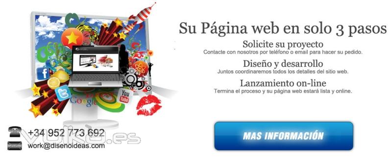 diseño y desarrollo de páginas web marbella