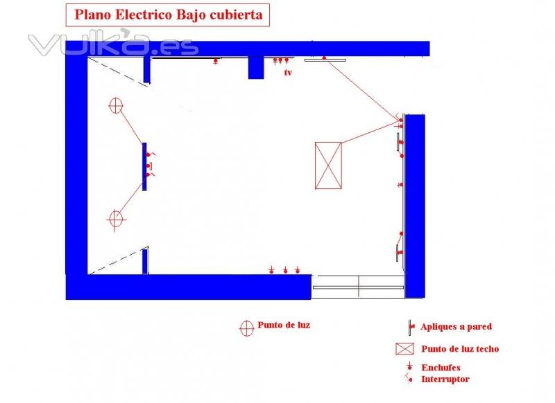 Plano electrico para bajo cubierta