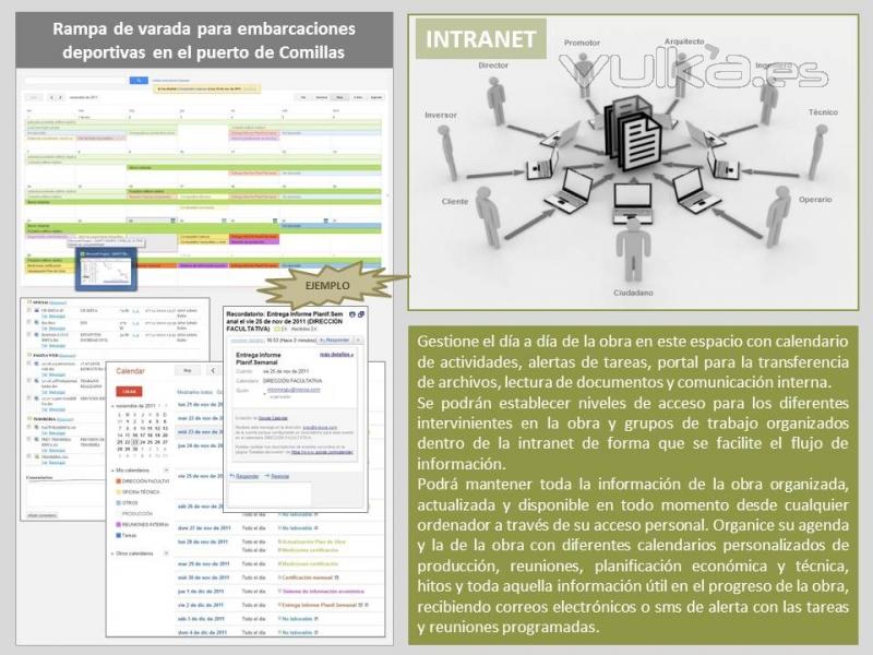 Intranet