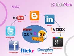 Social Media Optimization  Generar branding en las redes sociales.