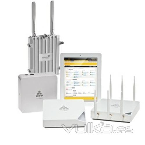 Productos Wifi de Aerohive Networks