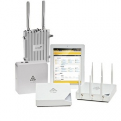 Productos wifi de aerohive networks