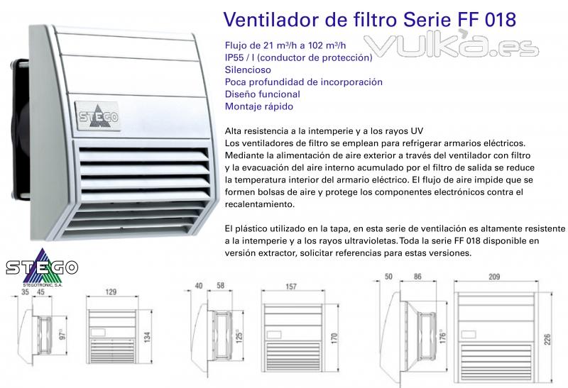ventiladores de filtro FF 018, que se caracterizan por su versatilidad y elevado caudal de aire 