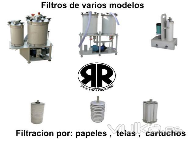 Filtros galvanicos