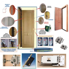 Detalles de puerta acorazada