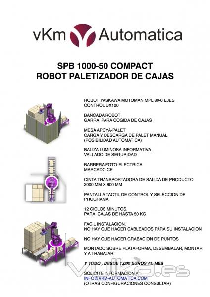 Paletizado de cajas