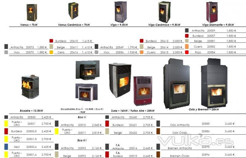 EREMO SISTEMAS ENERGETICOS