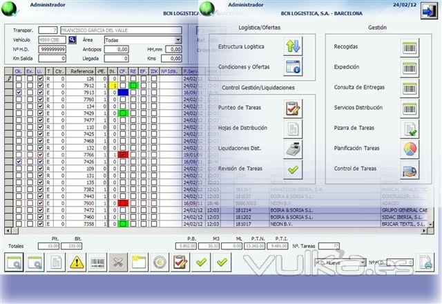 DISTRIBUCIN LOCAL: Control de la gestin de recogidas y entregas hasta la ltima milla.