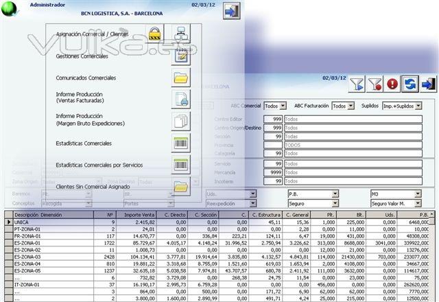 COMERCIALES: Gestin de comerciales con informes y evolucin por estadsticas.