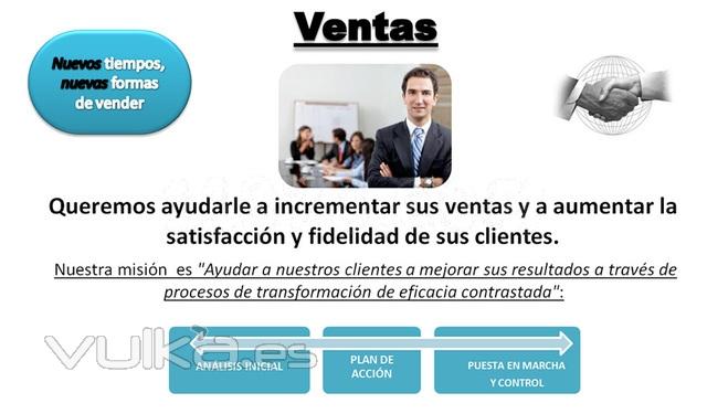 PymeComercia: Ahorro de Costes y Marketing en Sevilla