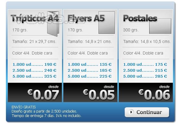 Precios de imprenta. Solicite presupuesto para otras medidas y cantidades