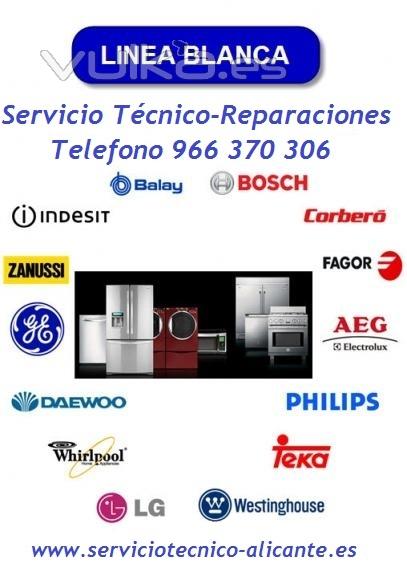 Reparación de Electrodomésticos 960 912 999- Línea Blanca