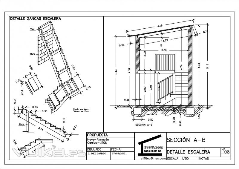 Representación de Proyectos