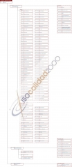 Control de los Procesos ISO 9001, ISO 14001 y OHSAS 18001
