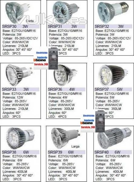 Iluminacin LED, IZQELEC.