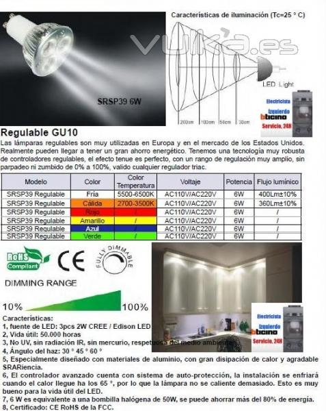 Iluminacin LED, IZQELEC.