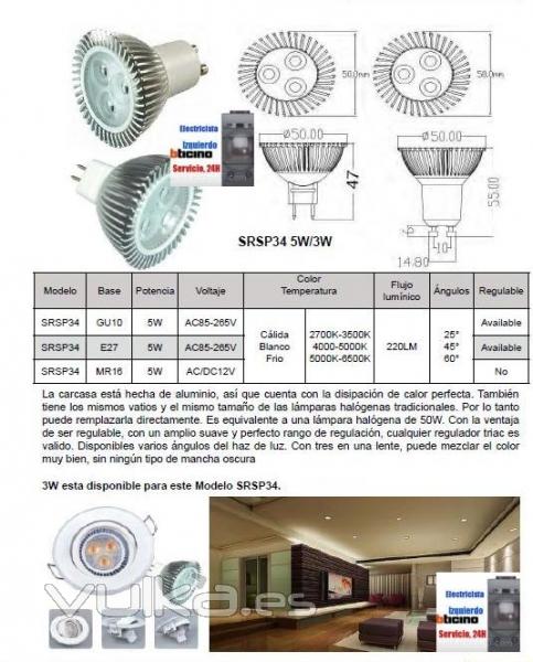 Iluminacin LED, IZQELEC.