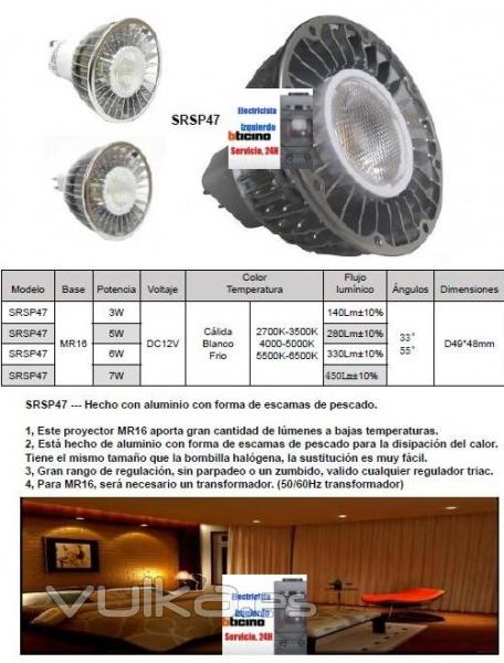 Iluminacin LED, IZQELEC.