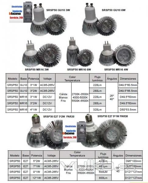 Iluminacin LED, IZQELEC.