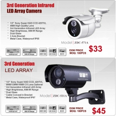 Cctv camaras