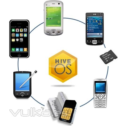 Solucin de Aerohive al fenmeno BYOD