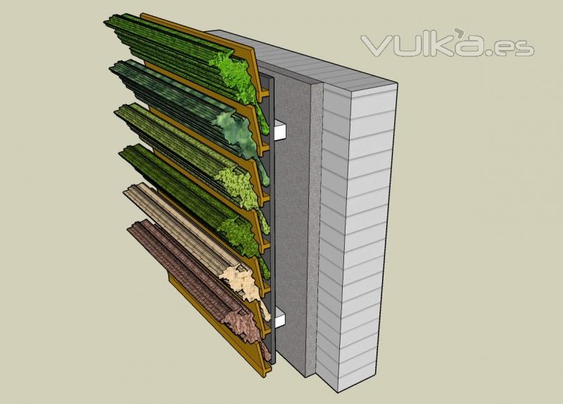 Jardn vertical: un uso inusual pero meritorio de las superficies de contorno de nuestros edificios.