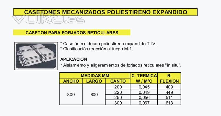 Casetones mecanizados de poliestireno expandido