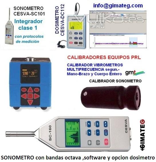 GimateG gama instrumentos medida para Prevencion Riesgos PRL