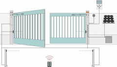 Esquema de funcionamiento de puertas batientes ligeras de dos hojas alimentadas con placa solar