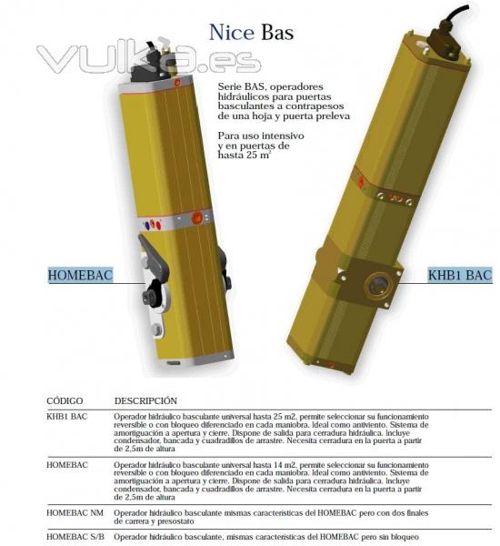 Motores Nice Bas para puertas preleva