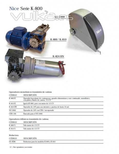 Motores Nice Serie K-800 para puertas preleva