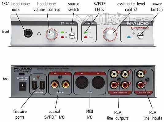 alquiler de interfaz de sonido externa M-audio