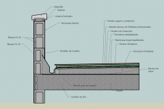 Detalle constructivo de contorno de recogida de agua en terraza transitable en 2d