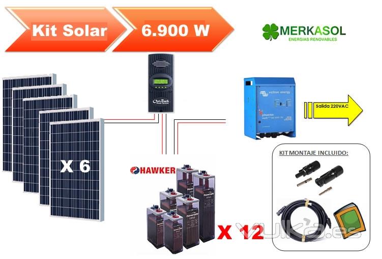 Kit Solar Fotovoltaico con Baterias