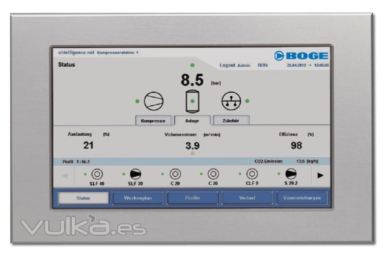 airtelligence provis 2.0, el nuevo controlador de regulacin externa de BOGE